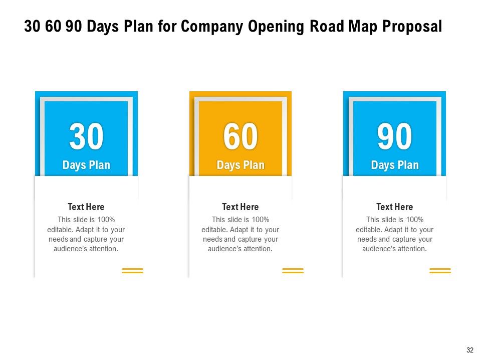 Organization Inception Timeline Proposal Ppt PowerPoint Presentation Complete Deck With Slides Slide32