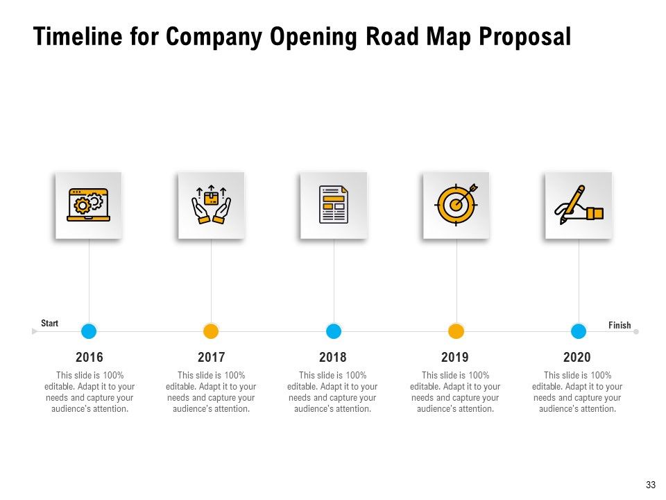 Organization Inception Timeline Proposal Ppt PowerPoint Presentation Complete Deck With Slides Slide33