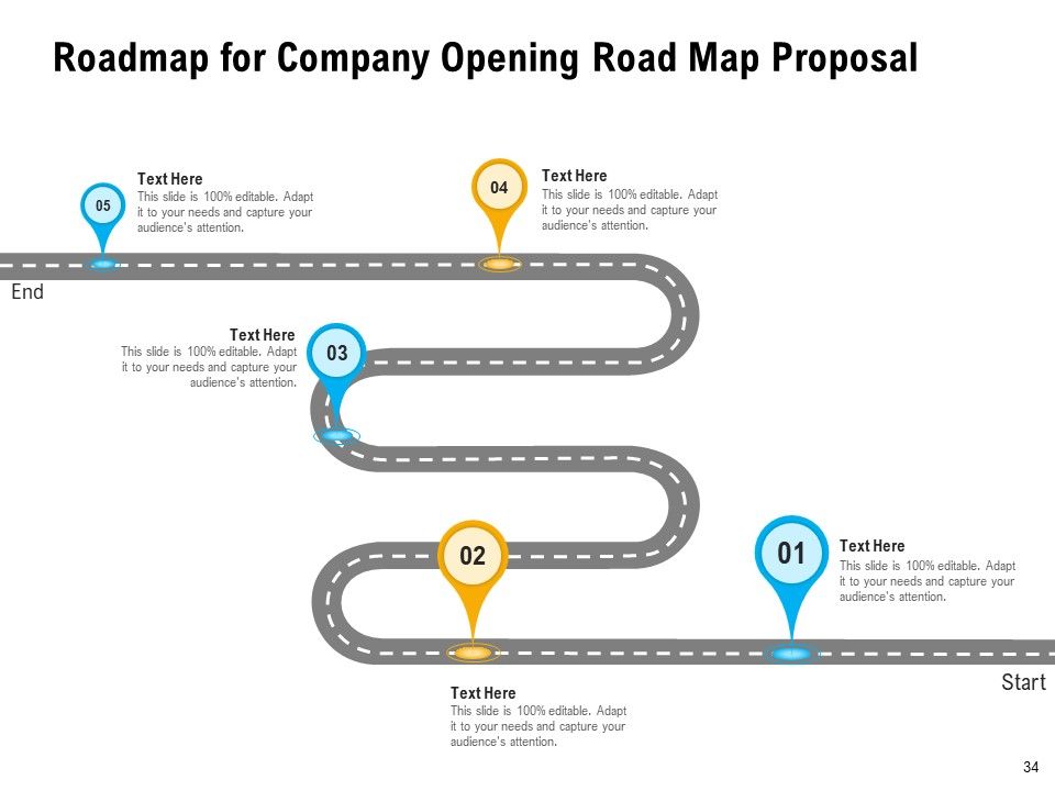 Organization Inception Timeline Proposal Ppt PowerPoint Presentation Complete Deck With Slides Slide34