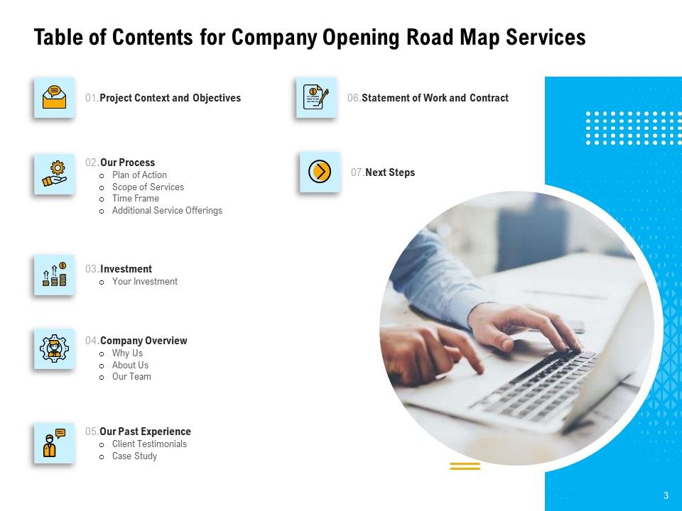 Organization Inception Timeline Proposal Ppt PowerPoint Presentation Complete Deck With Slides Slide03