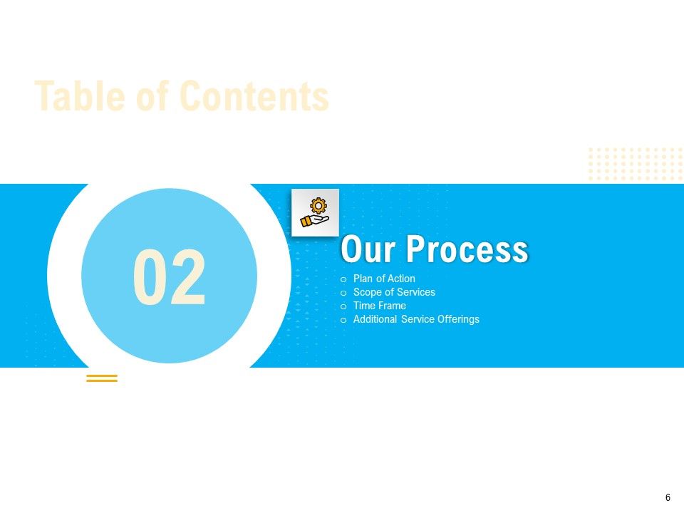 Organization Inception Timeline Proposal Ppt PowerPoint Presentation Complete Deck With Slides Slide06