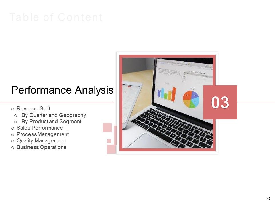 Organization Performance Evaluation Ppt PowerPoint Presentation Complete Deck With Slides Slide13