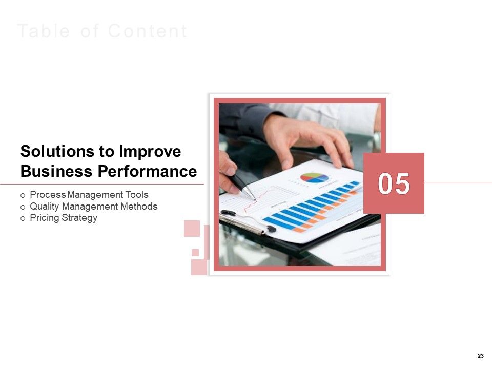 Organization Performance Evaluation Ppt PowerPoint Presentation Complete Deck With Slides Slide23
