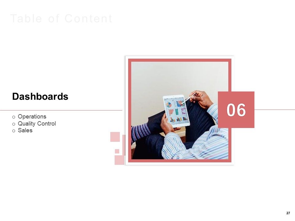 Organization Performance Evaluation Ppt PowerPoint Presentation Complete Deck With Slides Slide27