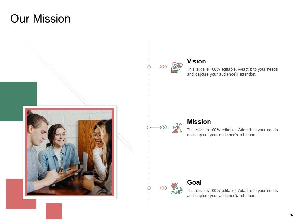 Organization Performance Evaluation Ppt PowerPoint Presentation Complete Deck With Slides Slide36