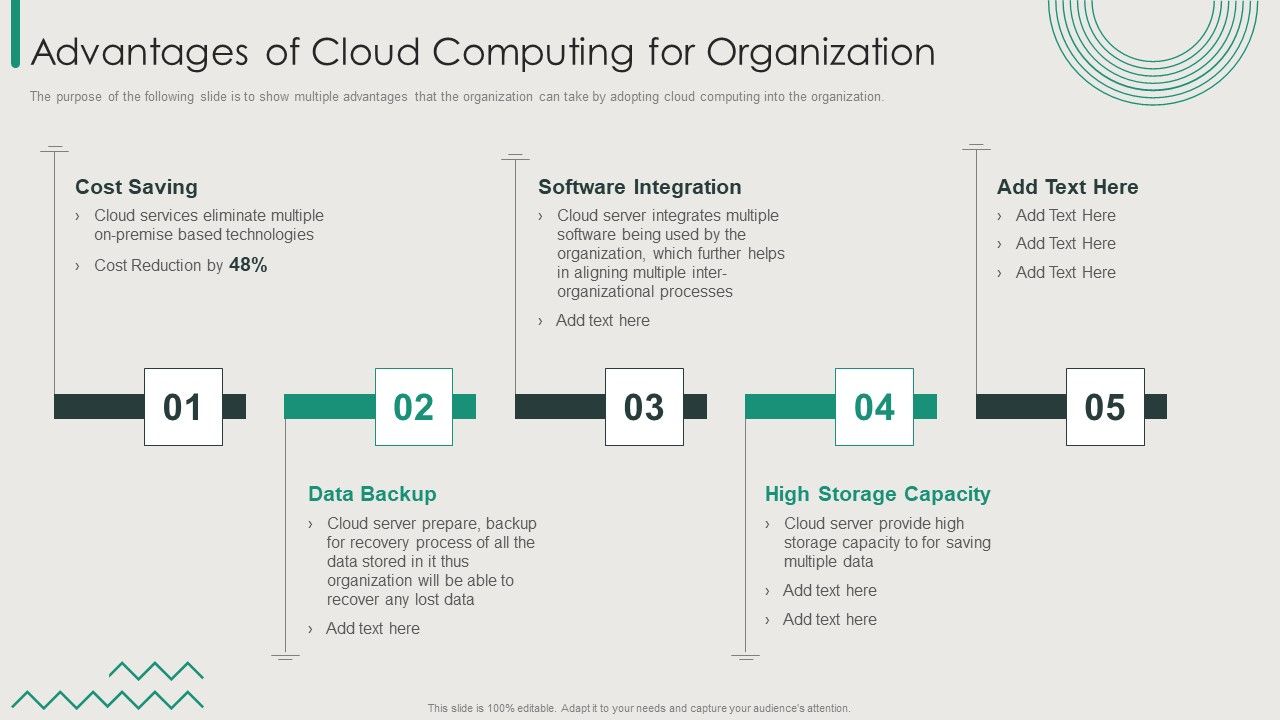 Organization_Transition_Advantages_Of_Cloud_Computing_For_Organization_Topics_PDF_Slide_1.jpg