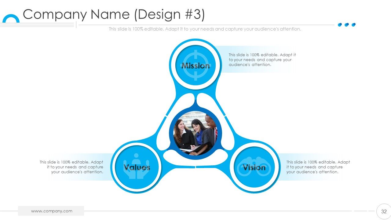 Organization Values Presentation Deck Template Ppt PowerPoint Presentation Complete Deck With Slides Slide32