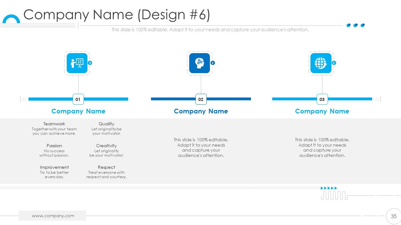 Organization Values Presentation Deck Template Ppt PowerPoint Presentation Complete Deck With Slides Slide35
