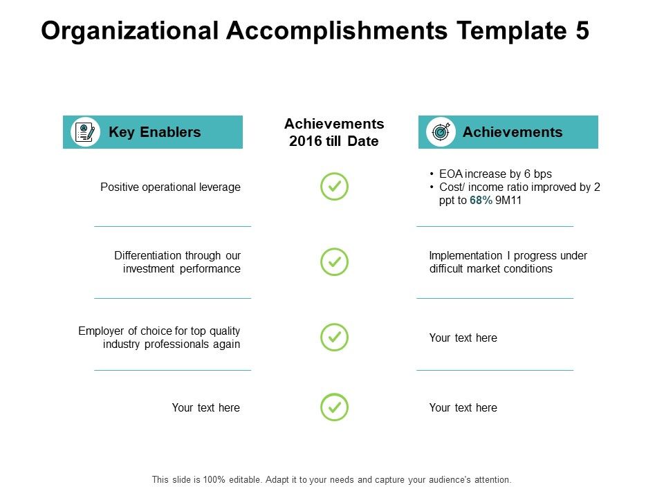 Organizational Accomplishments Achievements Ppt PowerPoint Presentation ...