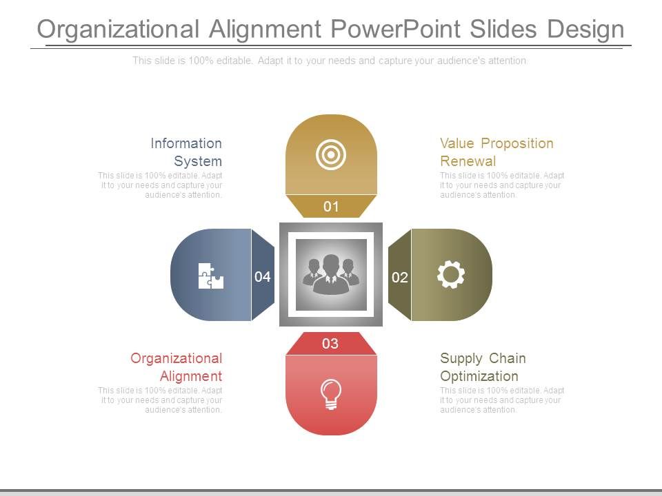 Organizational Alignment Powerpoint Slides Design