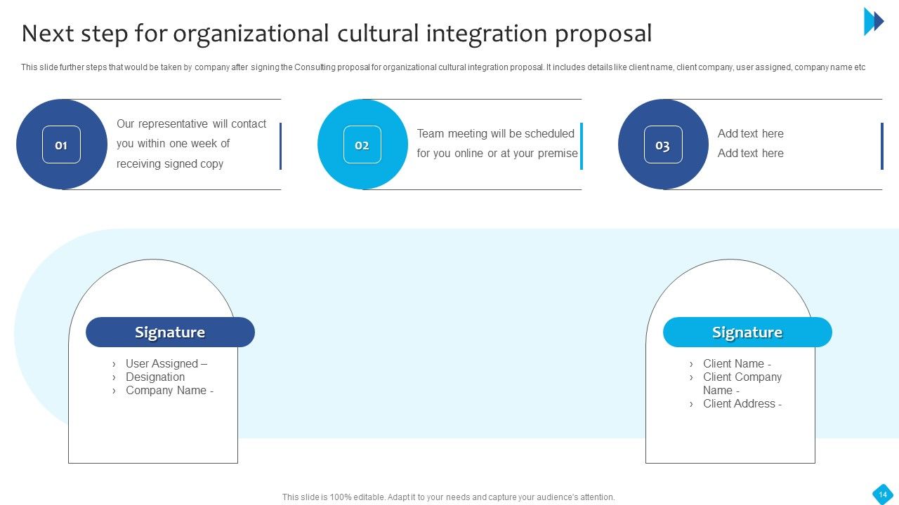 Organizational Cultural Integration Proposal Ppt PowerPoint Presentation Complete Deck With Slides Slide14