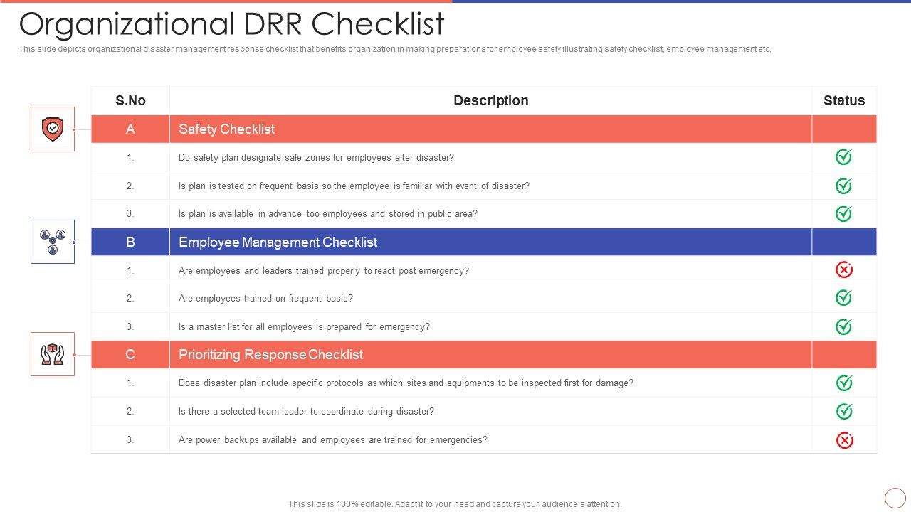 Organizational_DRR_Checklist_Ppt_Icon_Themes_PDF_Slide_1.jpg
