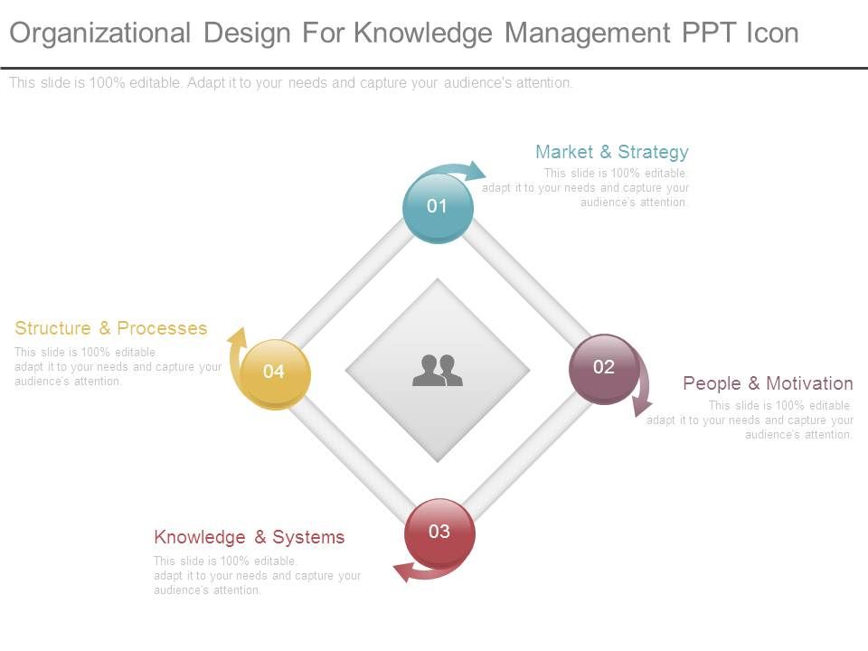 Organizational_Design_For_Knowledge_Management_Ppt_Icon_1.jpg