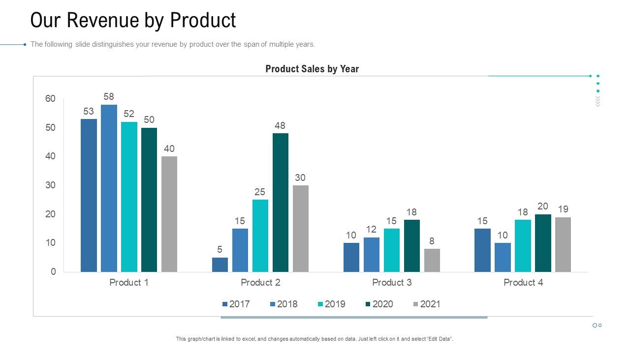 Organizational_Development_And_Promotional_Plan_Our_Revenue_By_Product_Icons_PDF_Slide_1.jpg