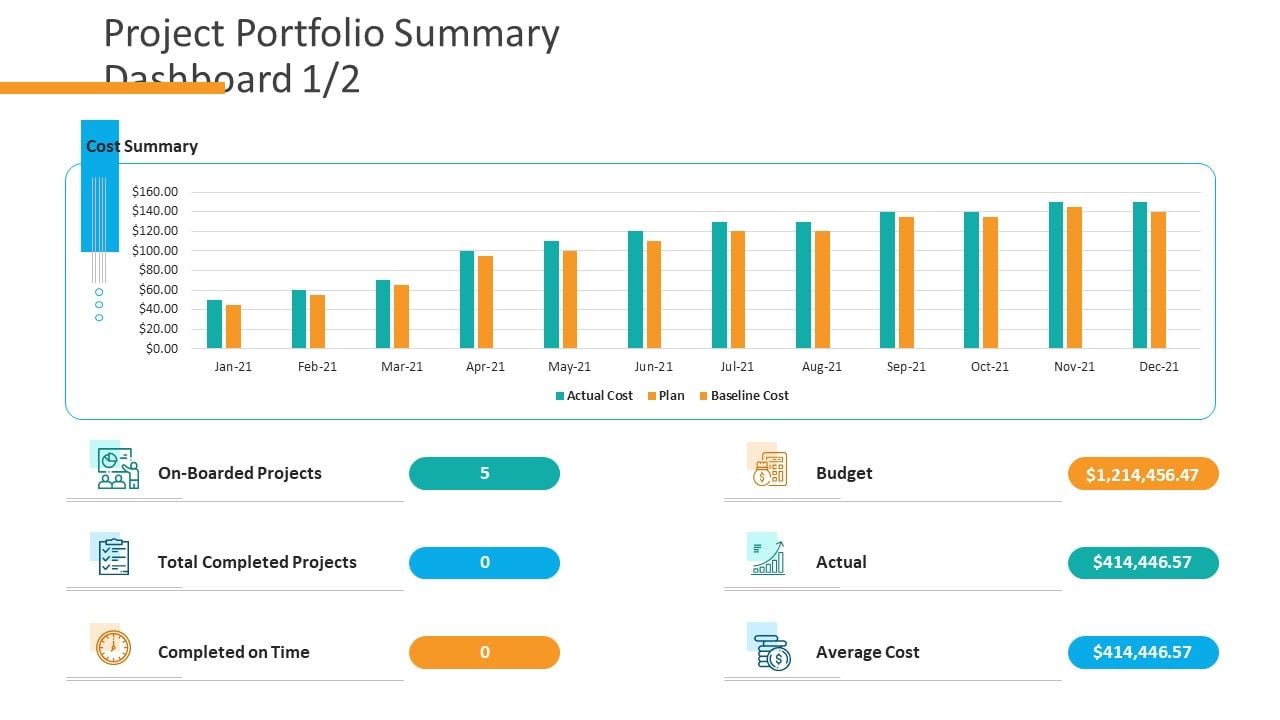 Organizational_Financial_Assets_Assessment_Project_Portfolio_Summary_Dashboard_Icon_Structure_PDF_Slide_1.jpg