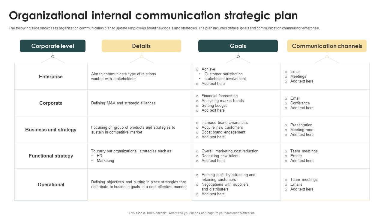Organizational_Internal_Communication_Strategic_Plan_Ppt_Icon_Styles_PDF_Slide_1.jpg