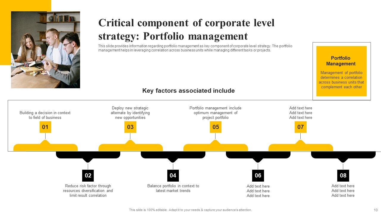 Organizational Plan Overview Ppt PowerPoint Presentation Complete Deck With Slides Slide10