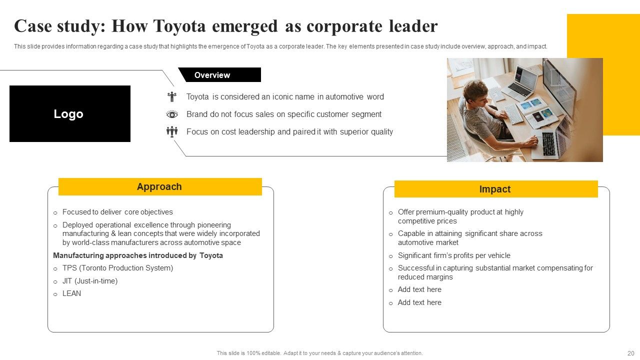 Organizational Plan Overview Ppt PowerPoint Presentation Complete Deck With Slides Slide20