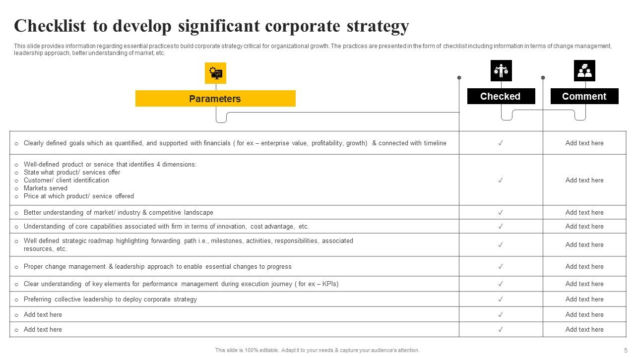 Organizational Plan Overview Ppt PowerPoint Presentation Complete Deck With Slides Slide05