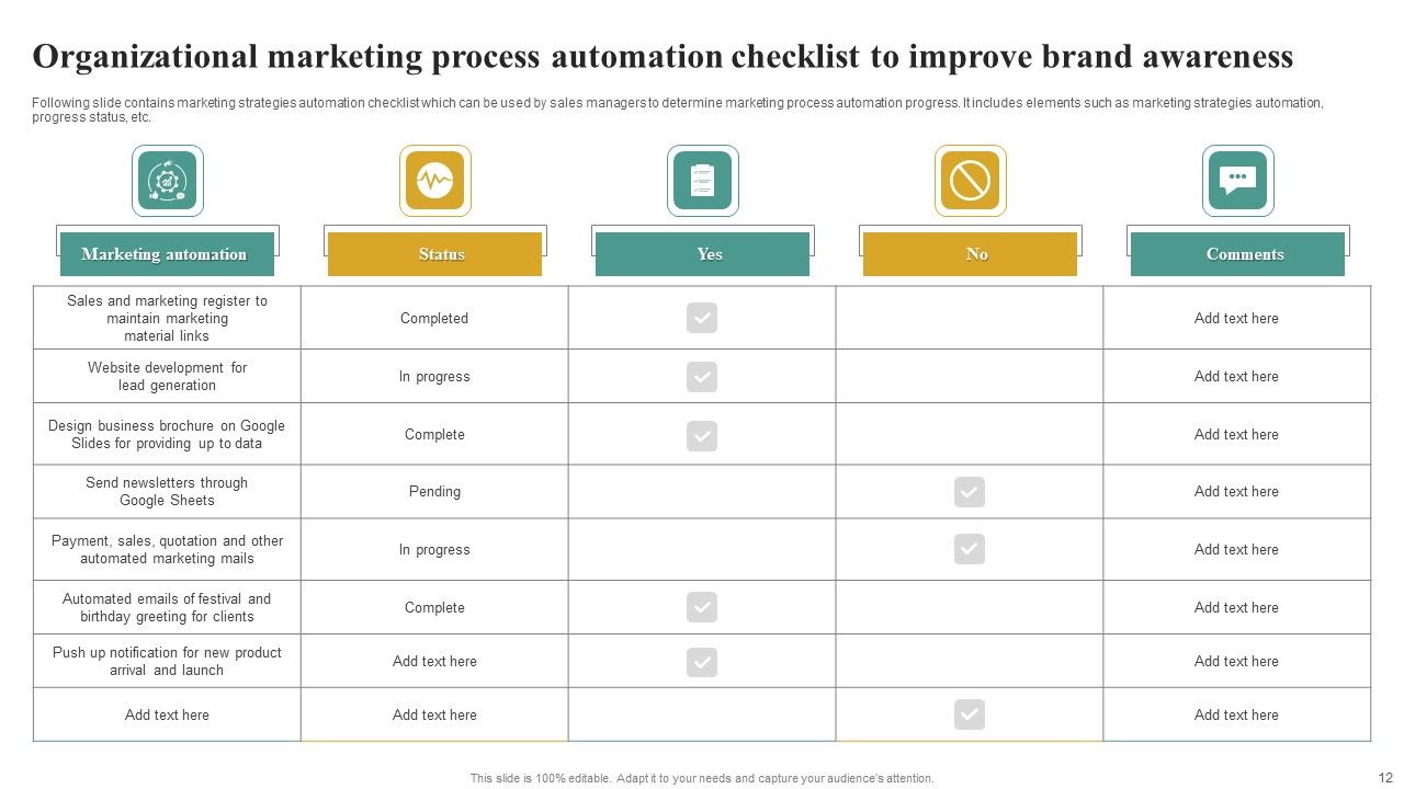 Organizational Process Automation Ppt PowerPoint Presentation Complete Deck With Slides Slide12
