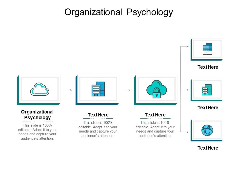 Organizational Psychology Ppt PowerPoint Presentation Infographic ...
