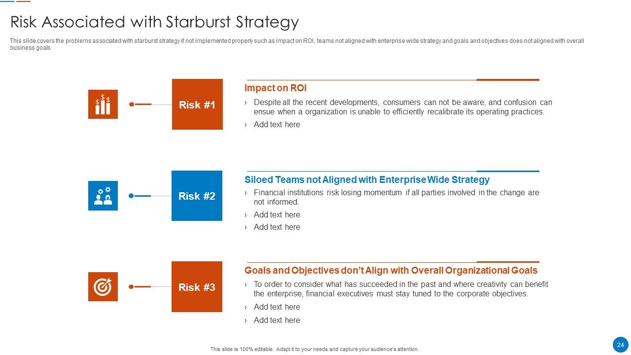 Organizational Restructuring Process Ppt PowerPoint Presentation Complete Deck With Slides Slide24