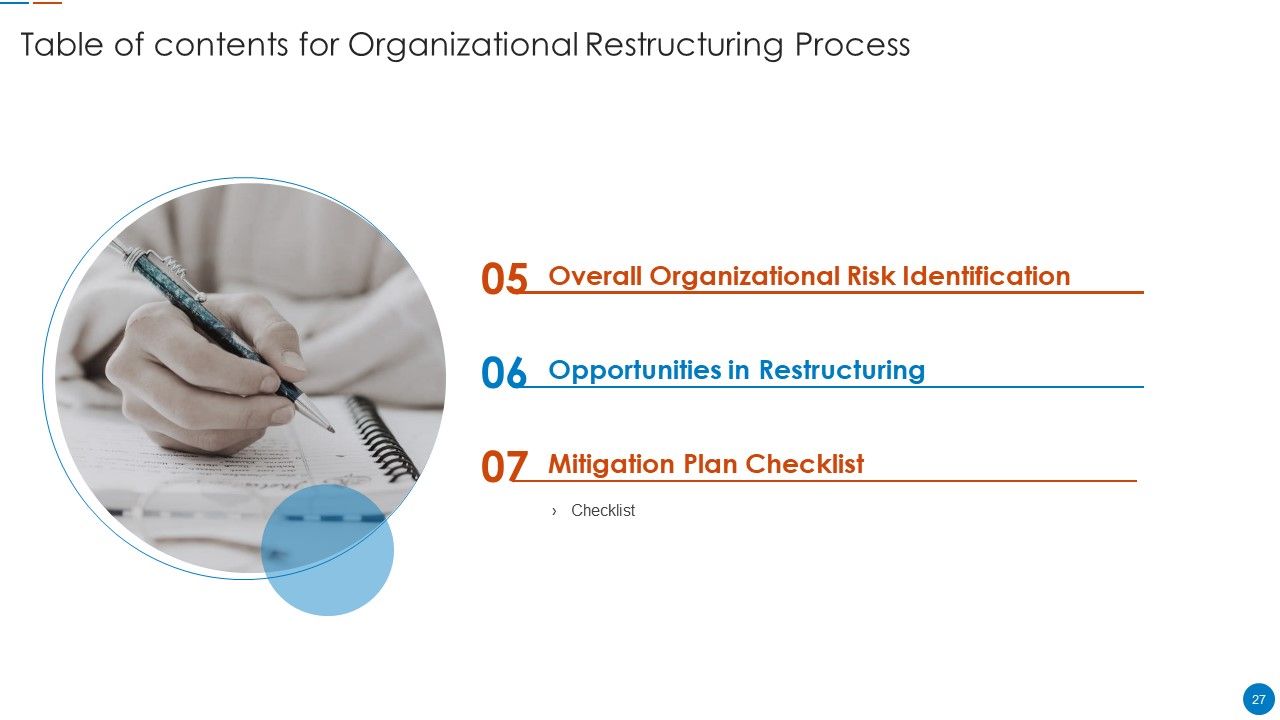 Organizational Restructuring Process Ppt PowerPoint Presentation Complete Deck With Slides Slide27