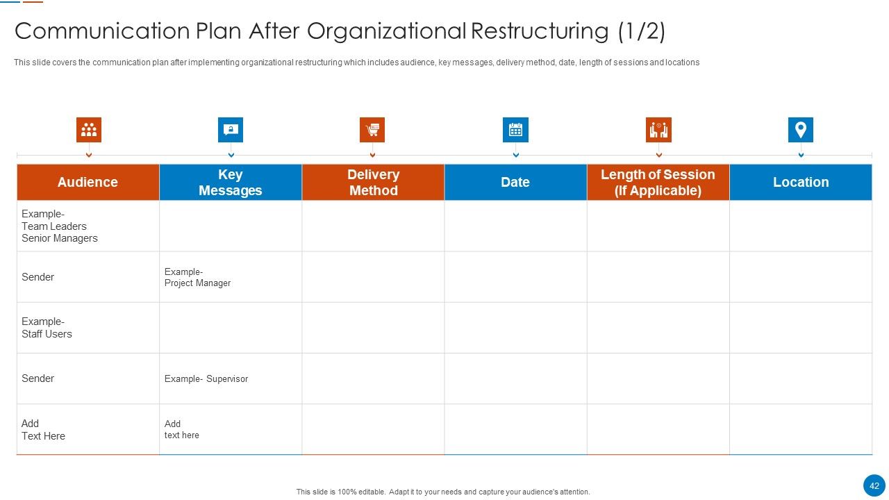 Organizational Restructuring Process Ppt PowerPoint Presentation Complete Deck With Slides Slide42