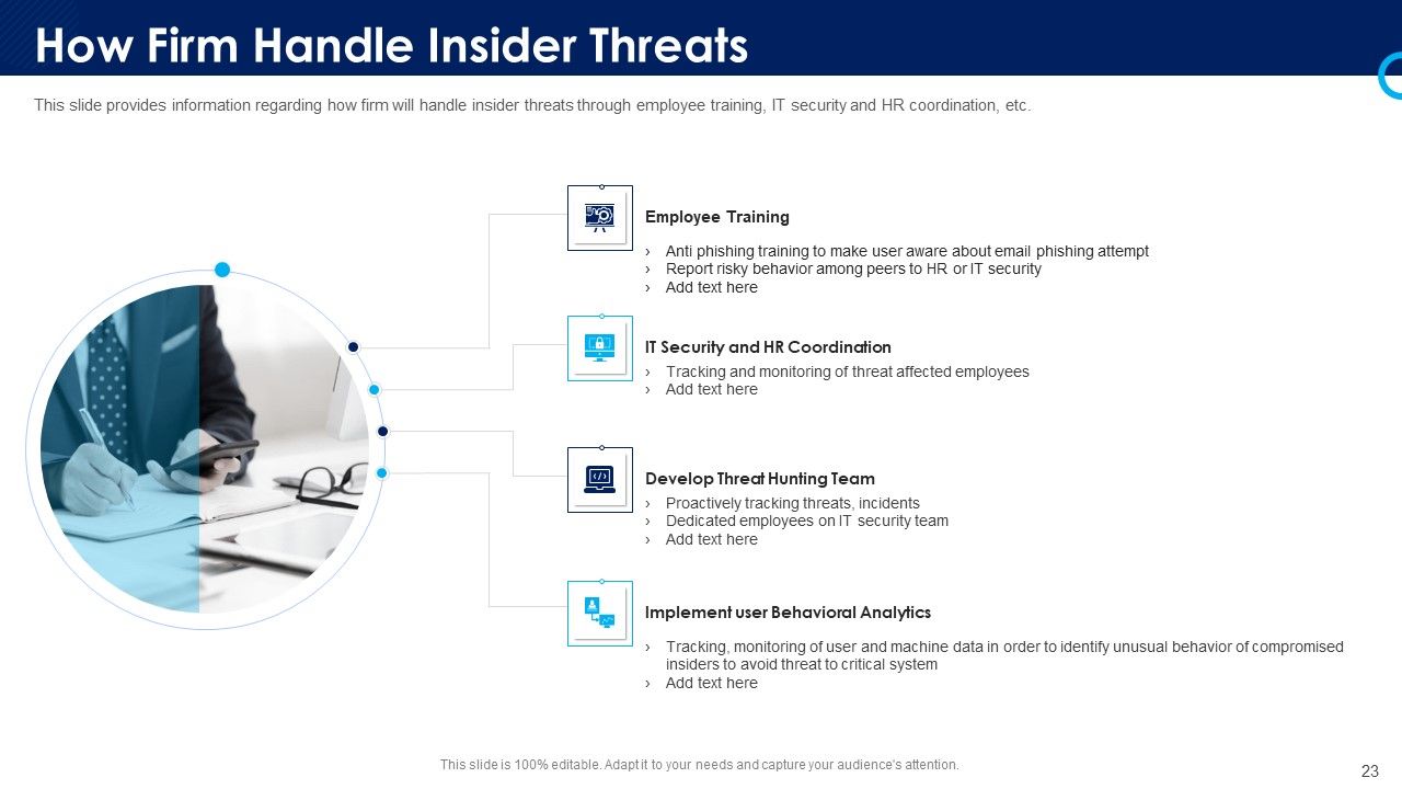 Organizational Security Solutions Ppt PowerPoint Presentation Complete Deck With Slides Slide23