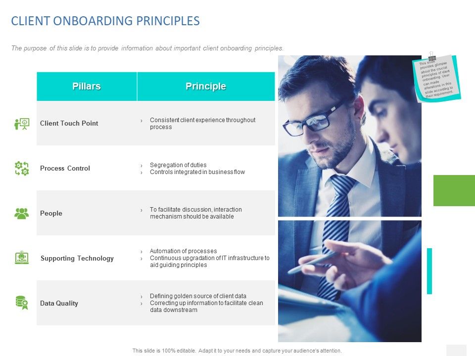 Organizational_Socialization_CLIENT_ONBOARDING_PRINCIPLES_Ppt_Show_Icon_PDF_Slide_1.jpg