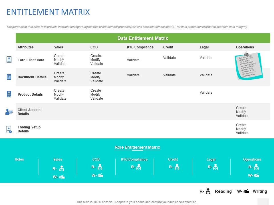 Organizational_Socialization_ENTITLEMENT_MATRIX_Ppt_PowerPoint_Presentation_Icon_Files_PDF_Slide_1.jpg