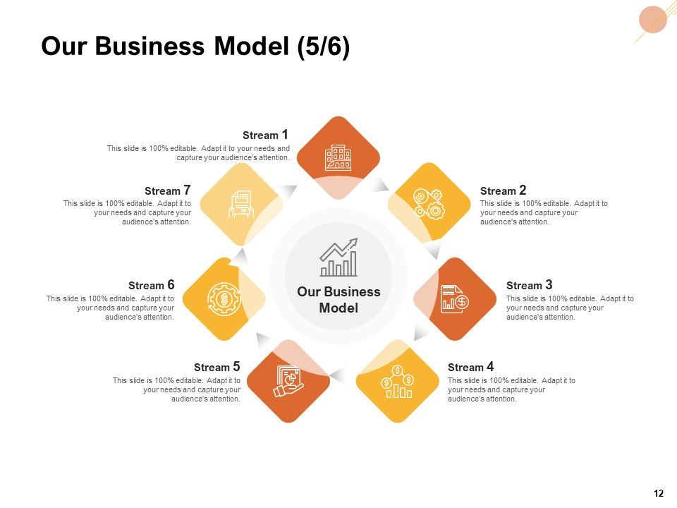 Organizational Structure Ppt PowerPoint Presentation Complete Deck With Slides Slide12