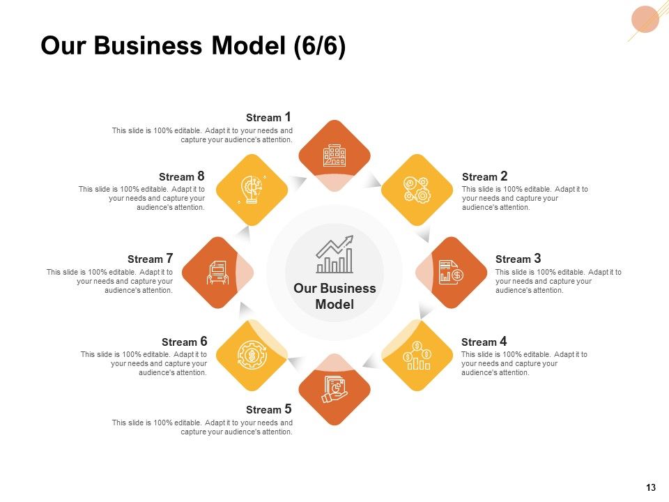 Organizational Structure Ppt PowerPoint Presentation Complete Deck With Slides Slide13