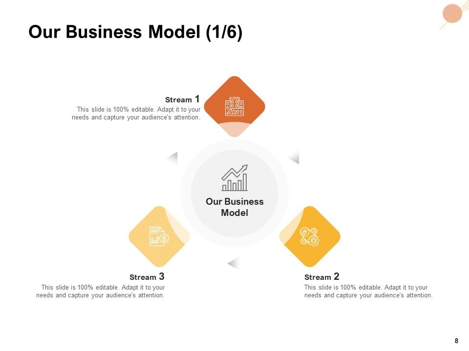 Organizational Structure Ppt PowerPoint Presentation Complete Deck With Slides Slide08