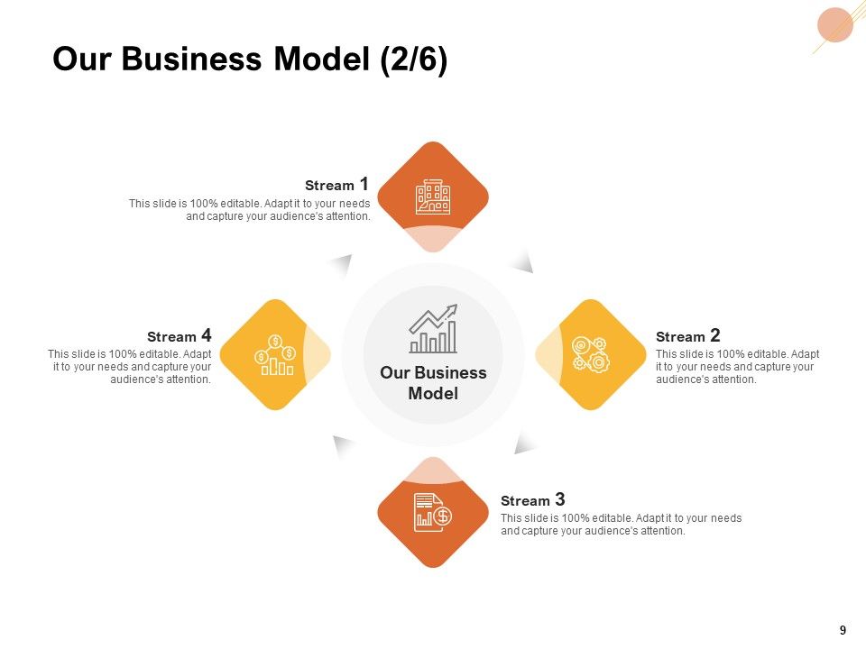 Organizational Structure Ppt PowerPoint Presentation Complete Deck With Slides Slide09
