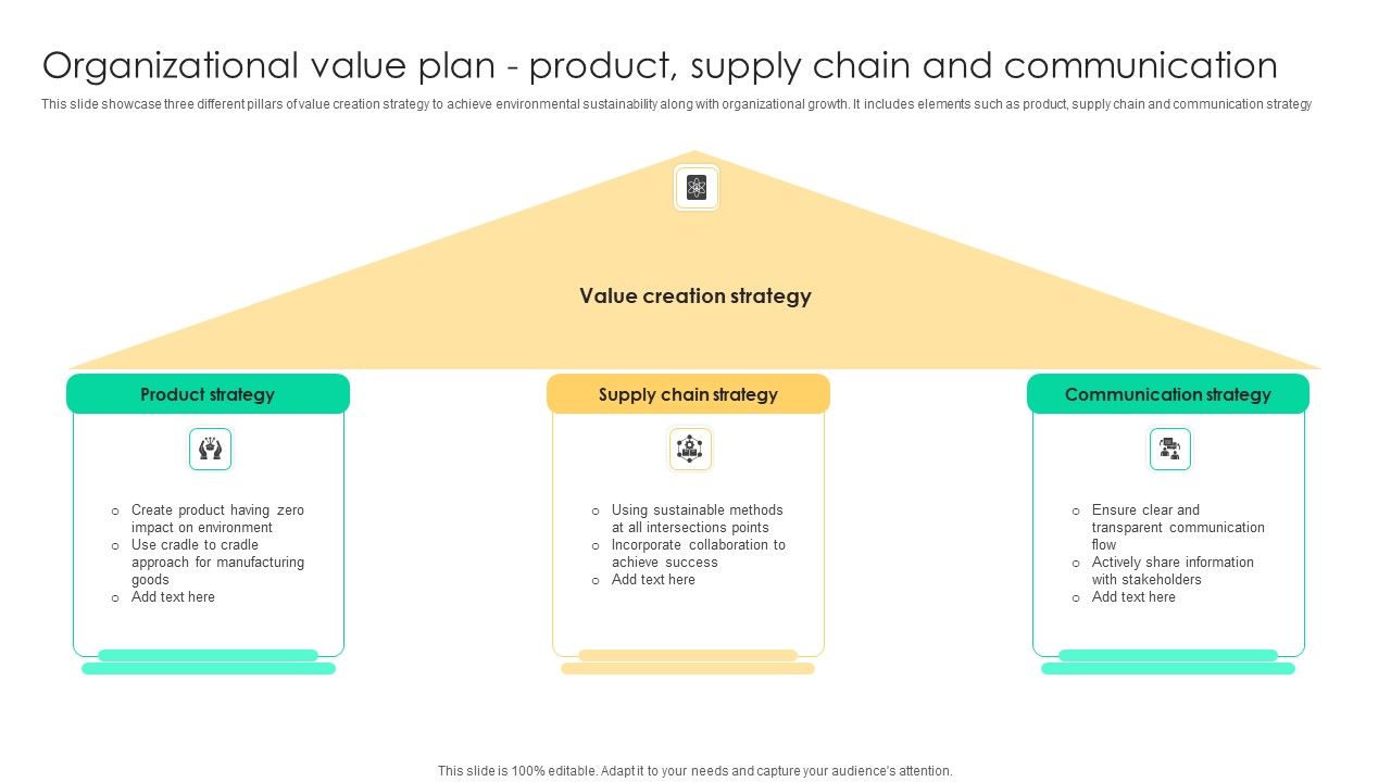 Organizational_Value_Plan_Product_Supply_Chain_And_Communication_Icons_PDF_Slide_1.jpg