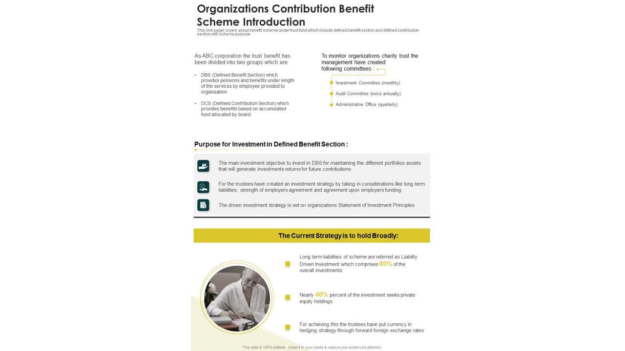 Organizations Contribution Benefit Scheme Introduction One Pager Documents Slide01