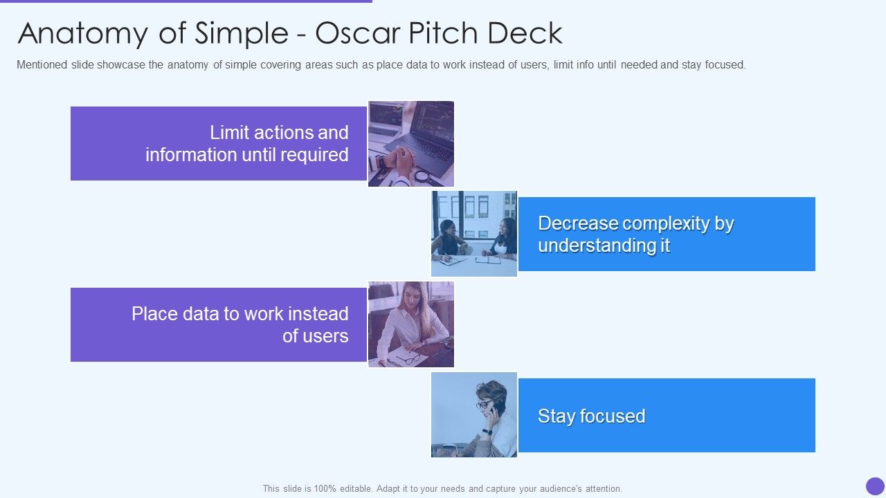 Oscar Healthcare Anatomy Of Simple Oscar Pitch Deck Ppt Styles Portrait PDF Slide01
