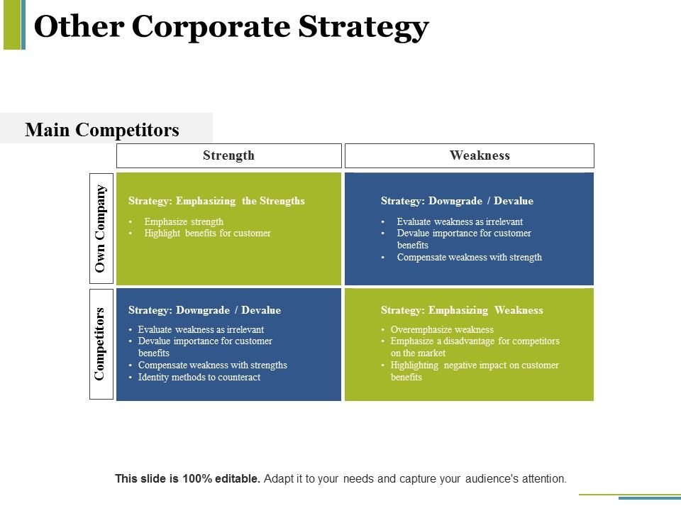 Other_Corporate_Strategy_Template_2_Ppt_PowerPoint_Presentation_Icon_Background_Designs_Slide_1.jpg