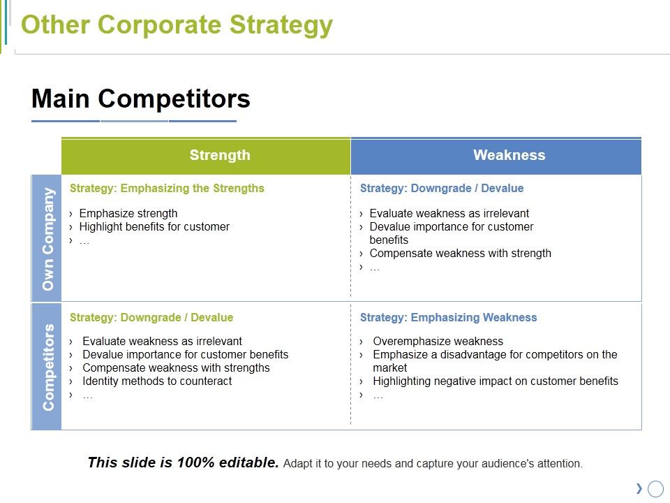 Other_Corporate_Strategy_Template_Ppt_PowerPoint_Presentation_Icon_Slides_Slide_1.jpg