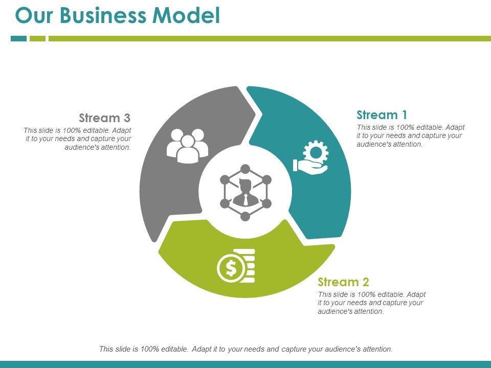 Our Business Model Template 1 Ppt PowerPoint Presentation Summary Themes