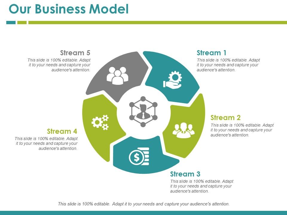 Our Business Model Template 3 Ppt PowerPoint Presentation File Example ...