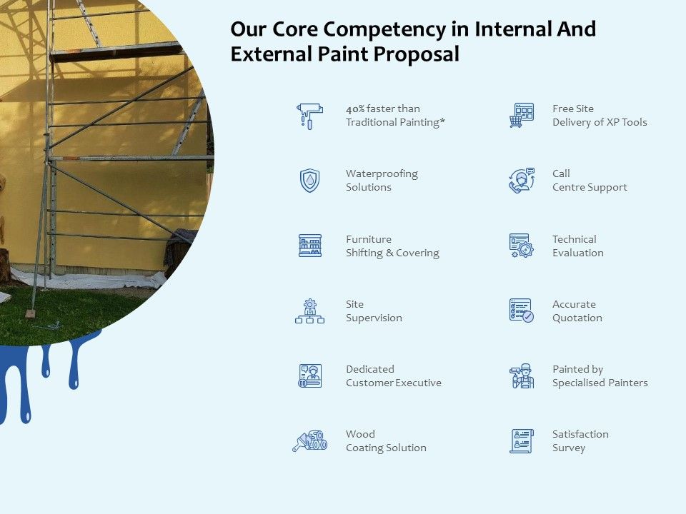 Our_Core_Competency_In_Internal_And_External_Paint_Proposal_Ppt_Summary_Icon_PDF_Slide_1.jpg