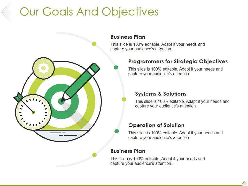 Our Goals And Objectives Ppt PowerPoint Presentation Slides Guide