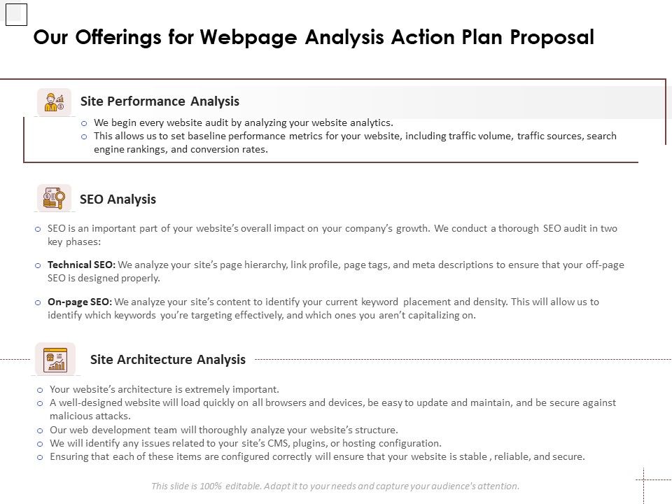Our_Offerings_For_Webpage_Analysis_Action_Plan_Proposal_Ppt_PowerPoint_Presentation_Portfolio_Pictures_PDF_Slide_1.jpg