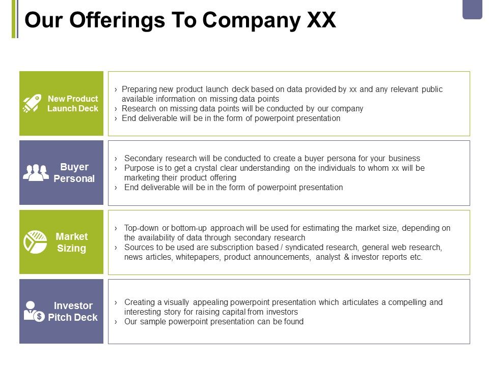 Our_Offerings_To_Company_Xx_Ppt_PowerPoint_Presentation_Icon_Background_Images_Slide_1.jpg