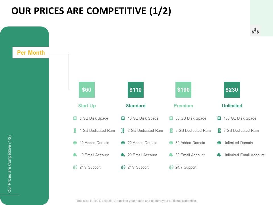 Our_Prices_Are_Competitive_Premium_Ppt_PowerPoint_Presentation_Icon_Skills_PDF_Slide_1.jpg