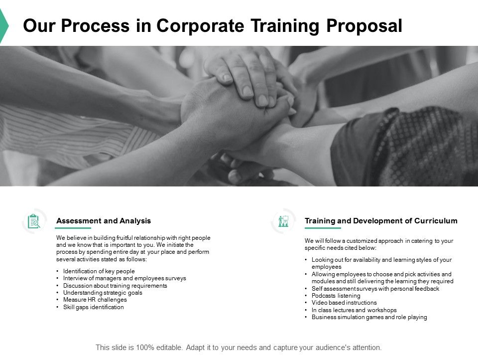 Our_Process_In_Corporate_Training_Proposal_Ppt_PowerPoint_Presentation_Icon_Sample_Slide_1.jpg