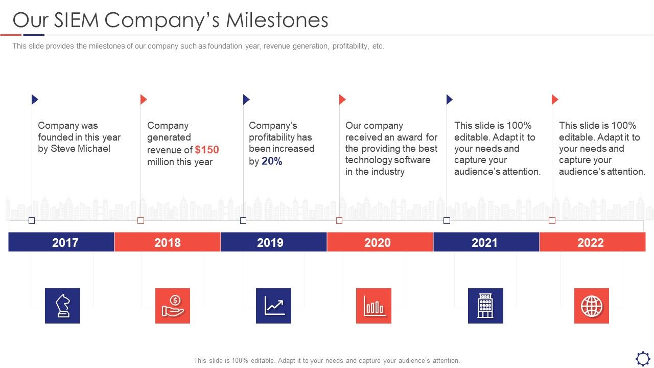 Our_SIEM_Companys_Milestones_Ppt_Icon_Mockup_PDF_Slide_1.jpg