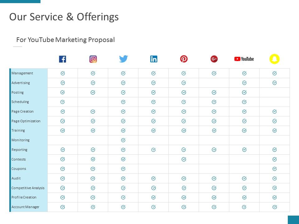 Our_Service_And_Offerings_Advertising_Ppt_PowerPoint_Presentation_Layouts_Icons_Slide_1.jpg